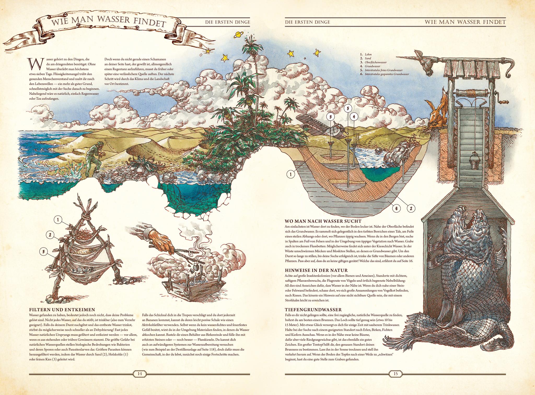 702218_Book_Wegweiser_BM_01.jpg
