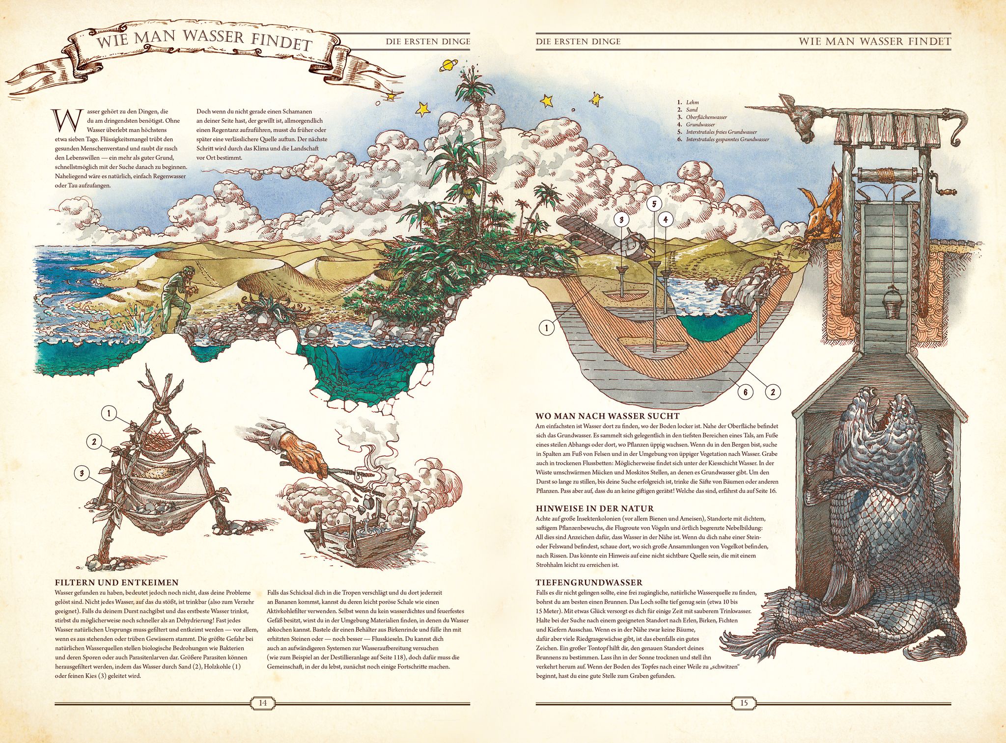702218_Book_Wegweiser_BM_01.jpg