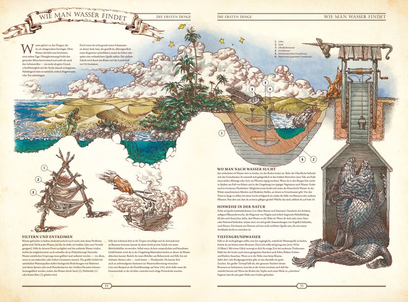 702218_Book_Wegweiser_BM_01.jpg